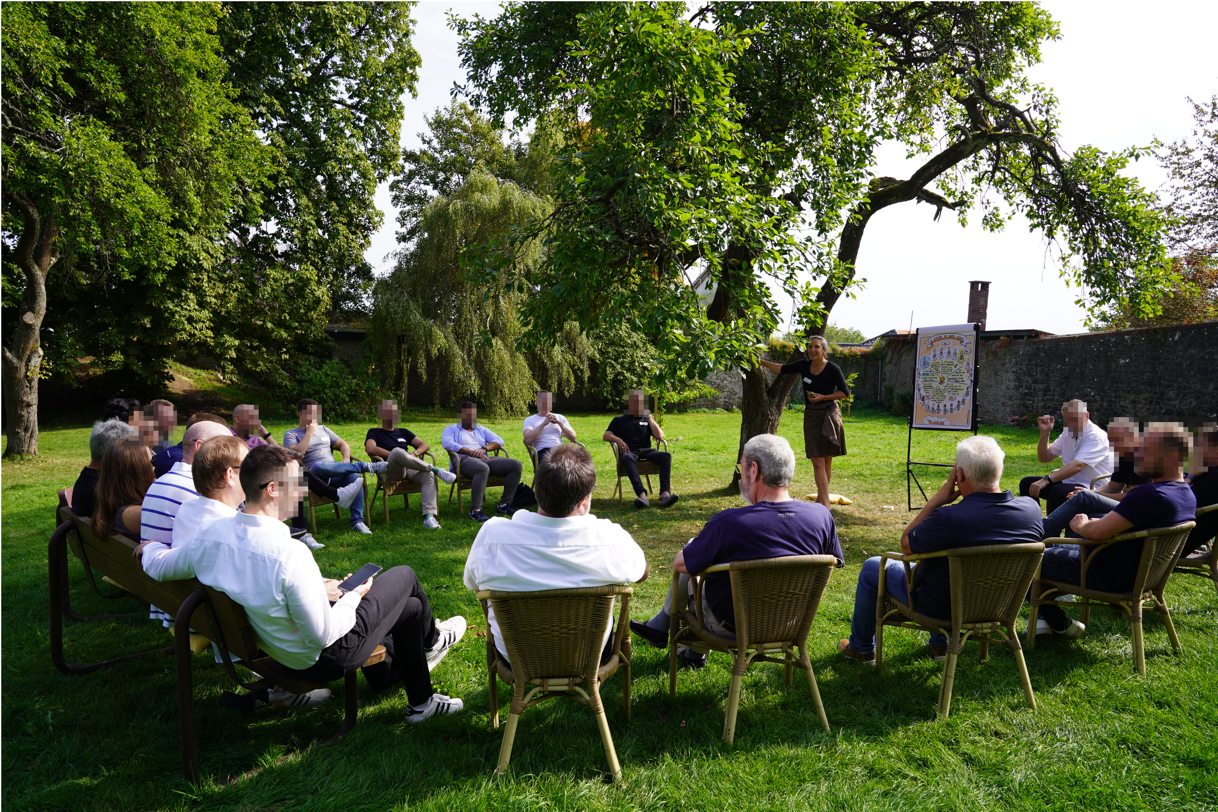 Team workshop